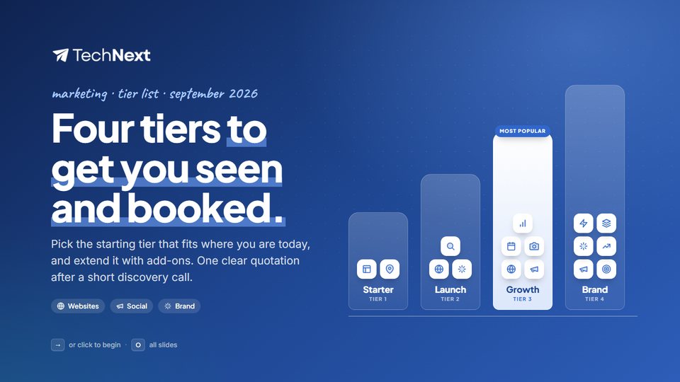 Marketing tier list cover: four tiers to get you seen and booked.