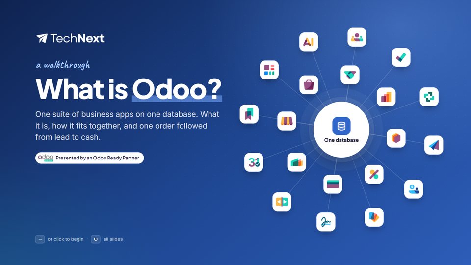 What is Odoo cover: one suite of business apps on one database.